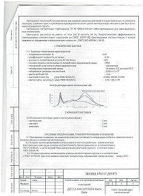     Светодиодный светильник ДСП 12-400-203 Фито Лайт